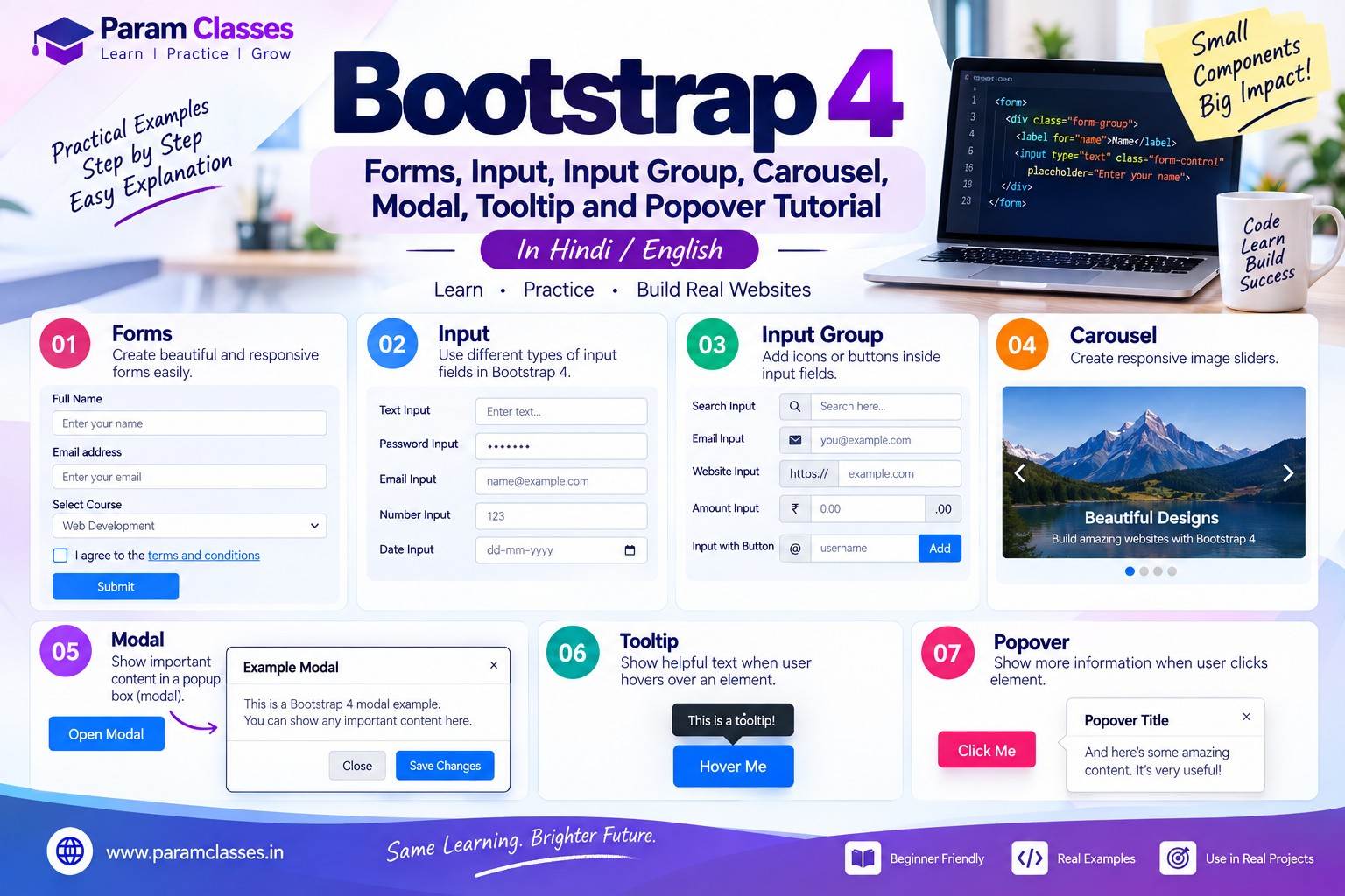What is Forms, Input, Input Group, Carousel, Modal, Tooltip and Popover Tutorial in Bootstrap 4 ?